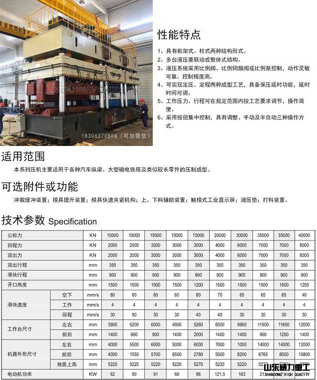 技術參數(shù)
